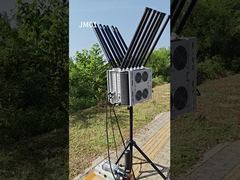 JM01 Drone Jamming Device, used for defending against UAVs